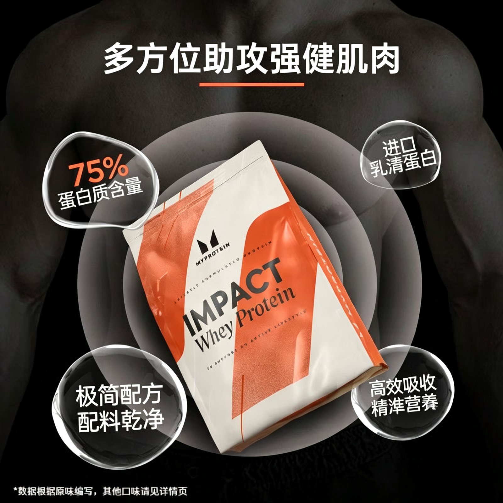 Myprotein 乳清蛋白 乳清 高蛋白 1kg Twinbrothers 蛋白粉 高蛋白質 增肌塑形 運動健身