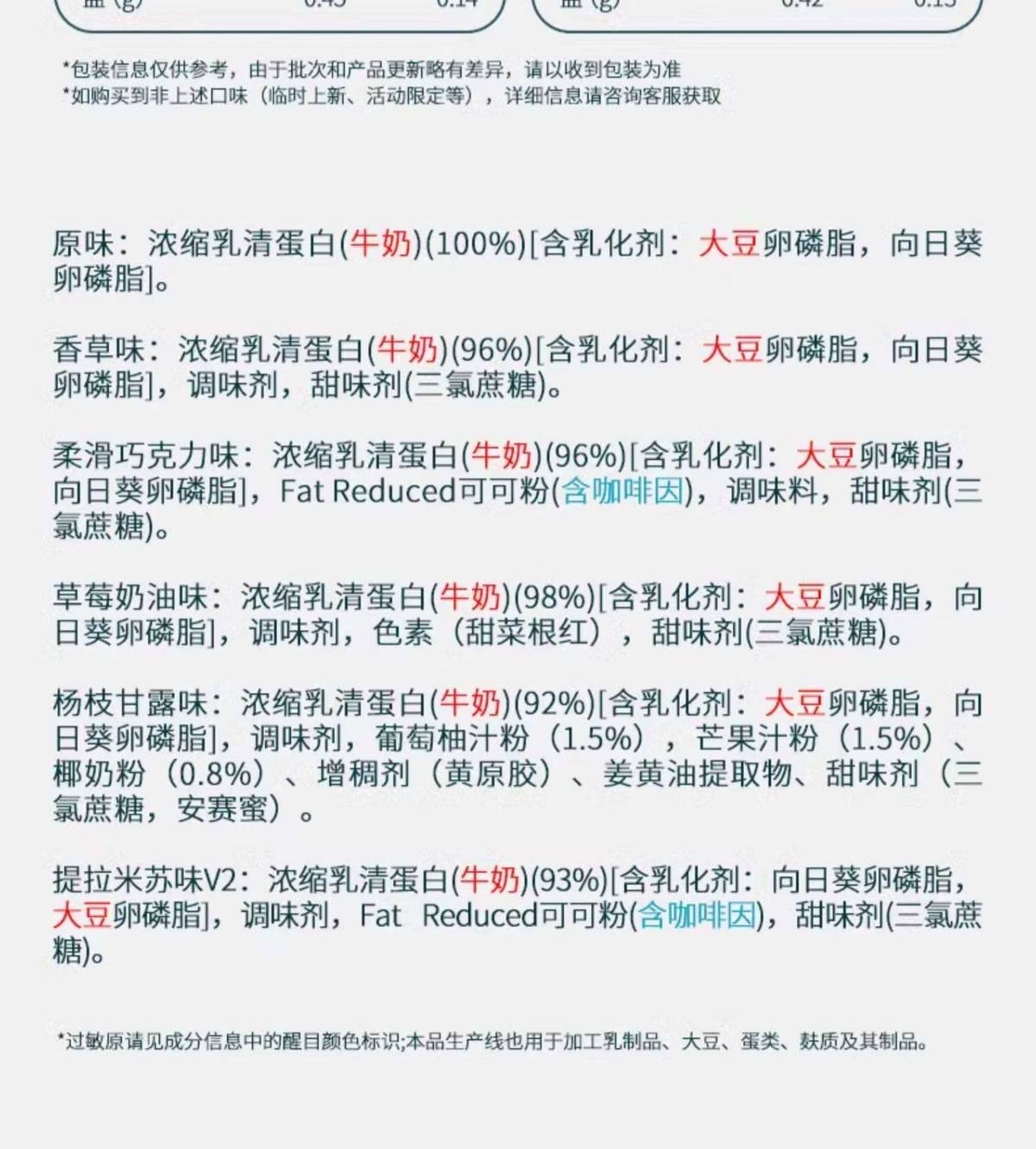 現貨【Myprotein官方正品】已能2.76磅乳清蛋白粉補充高蛋白質增肌塑形運動健身 乳清蛋白 乳清 高蛋白 1kg+250g Twinbrothers 9 Myprotein 乳清蛋白 乳清 高蛋白 1kg Twinbrothers 蛋白粉 高蛋白質 增肌塑形 運動健身